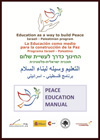 Israel y Palestina